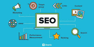 SEO Marketing